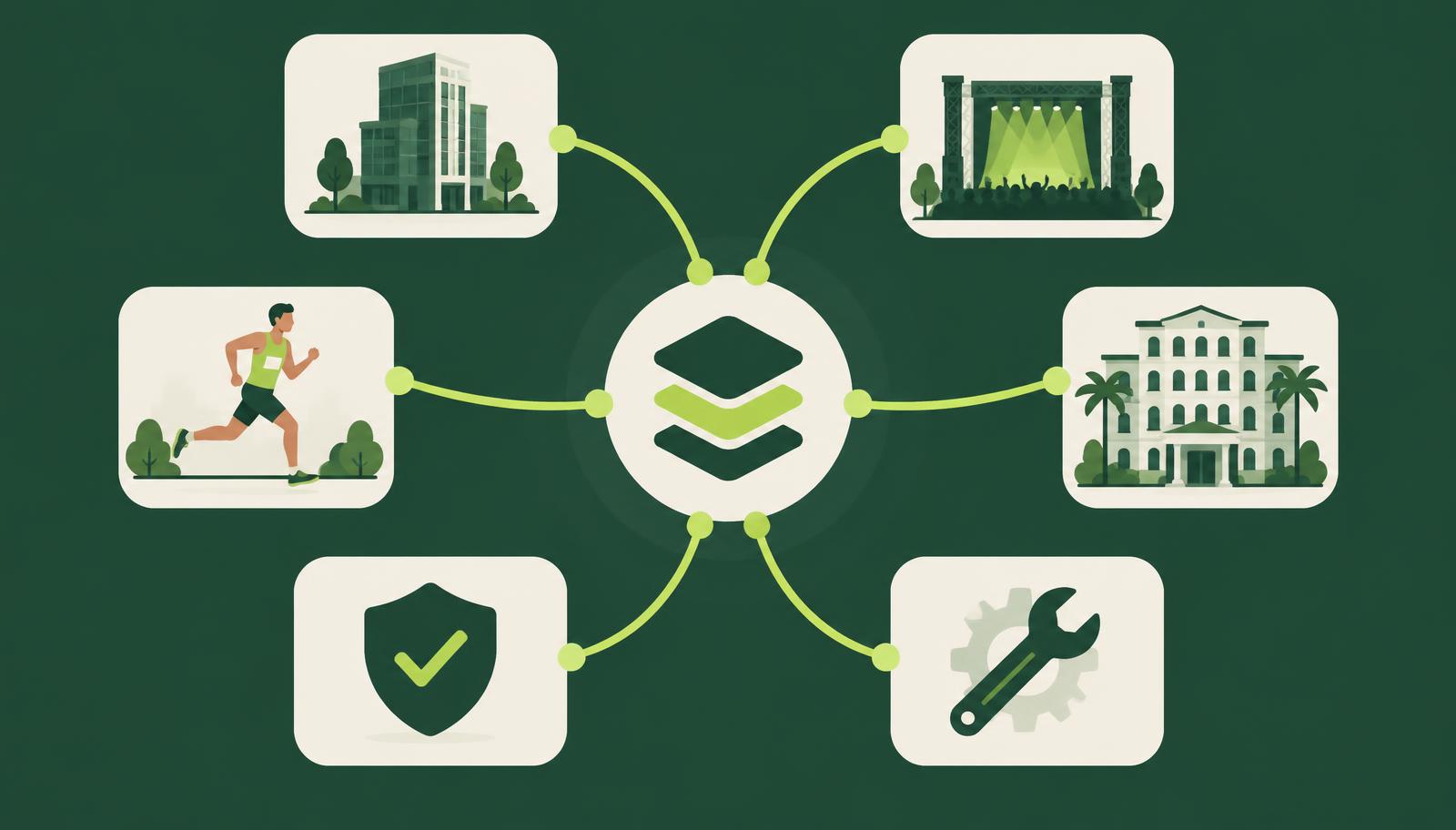 Ponto a Ponto em empresas, eventos, kits desportivos, NFC e segurança